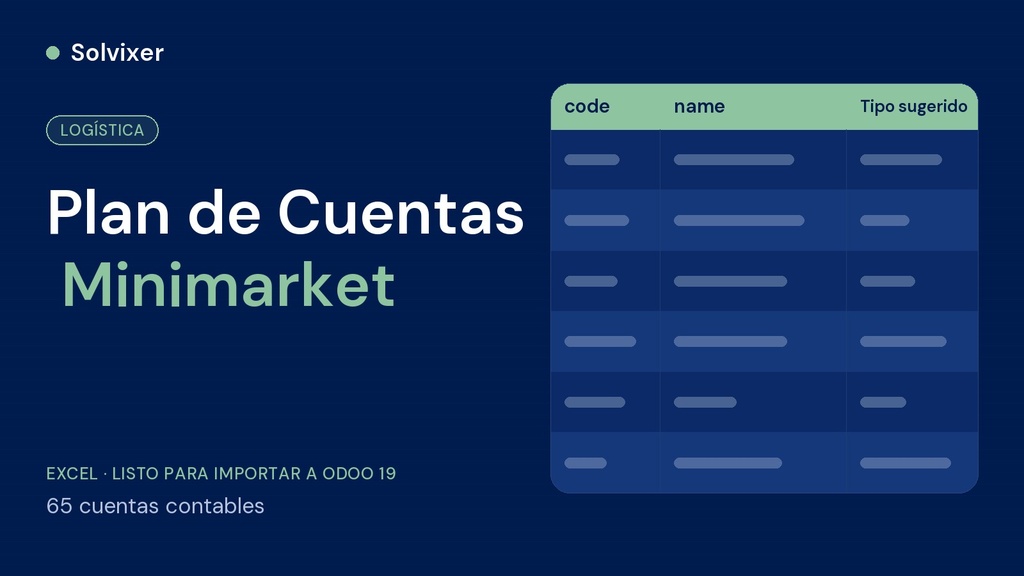 Plan de Cuentas  Minimarket