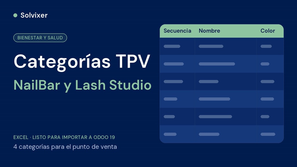Categorías TPV NailBar y Lash Studio