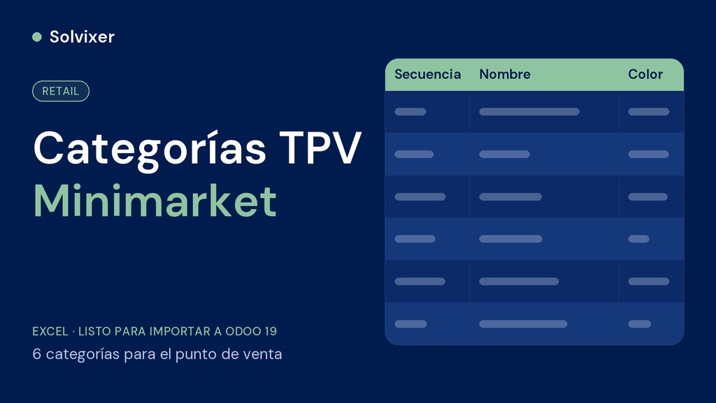Minimarket POS Categories